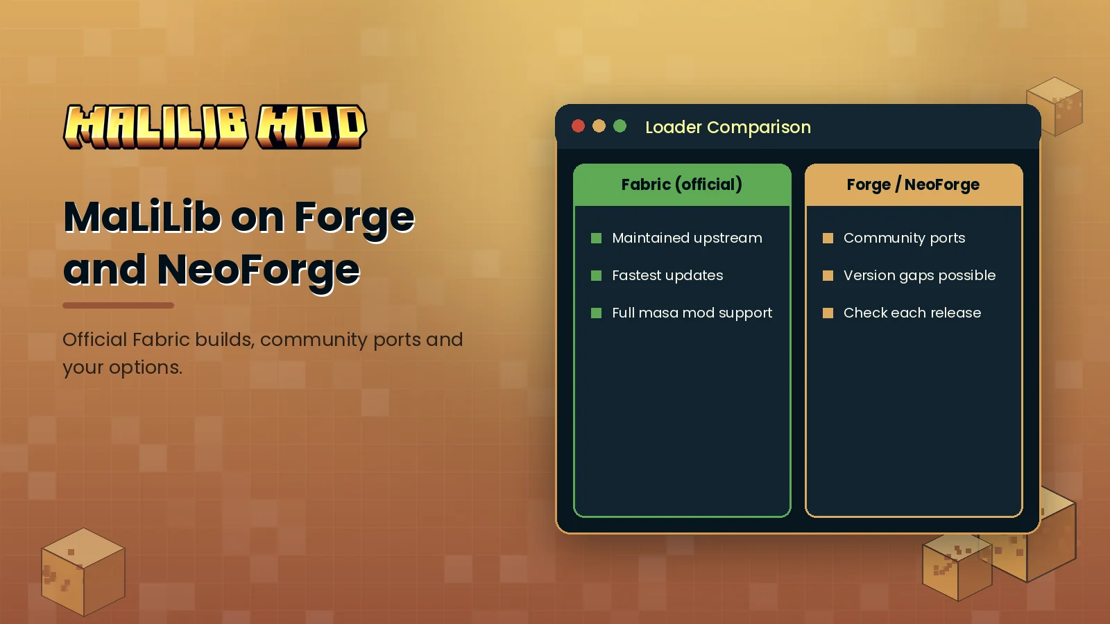 MaLiLib on Forge and NeoForge feature image