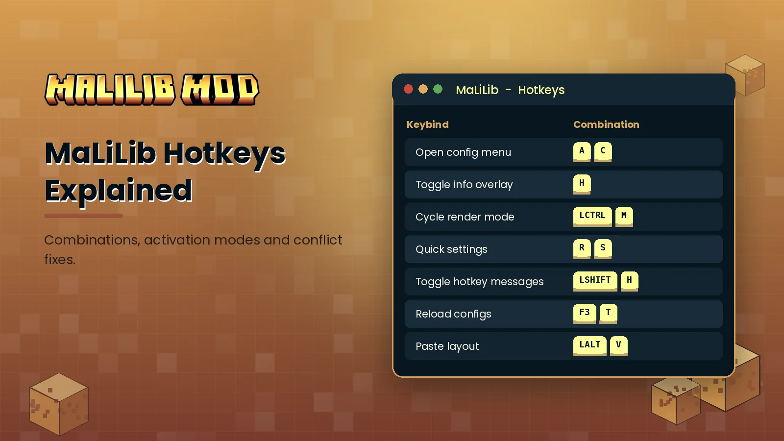 MaLiLib Hotkeys Explained feature image