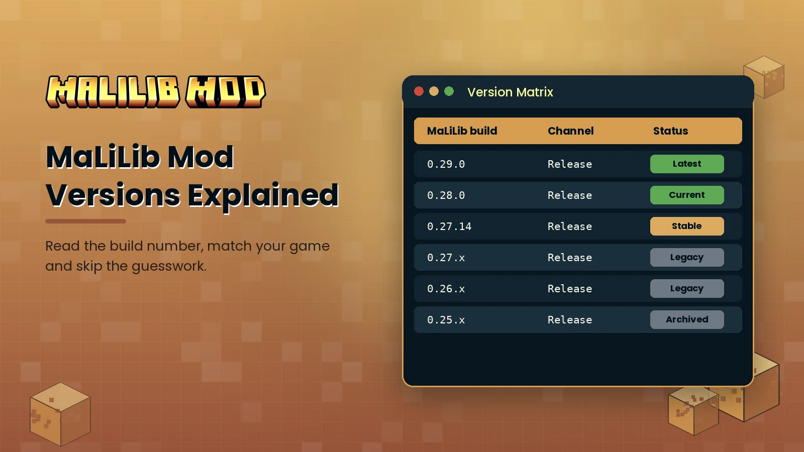MaLiLib Mod Versions Explained feature image